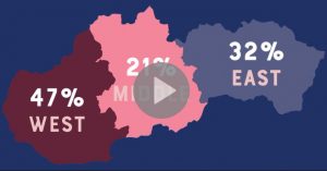 mapa slovenských vývojářů