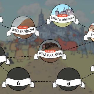 Hussites vs. Crusaders