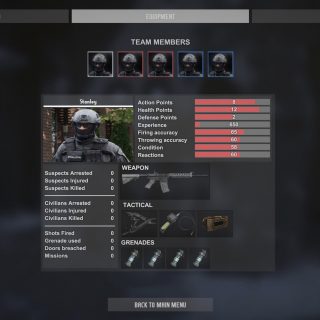 Tactical Combat Department