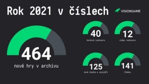 Rok 2021 v číslech