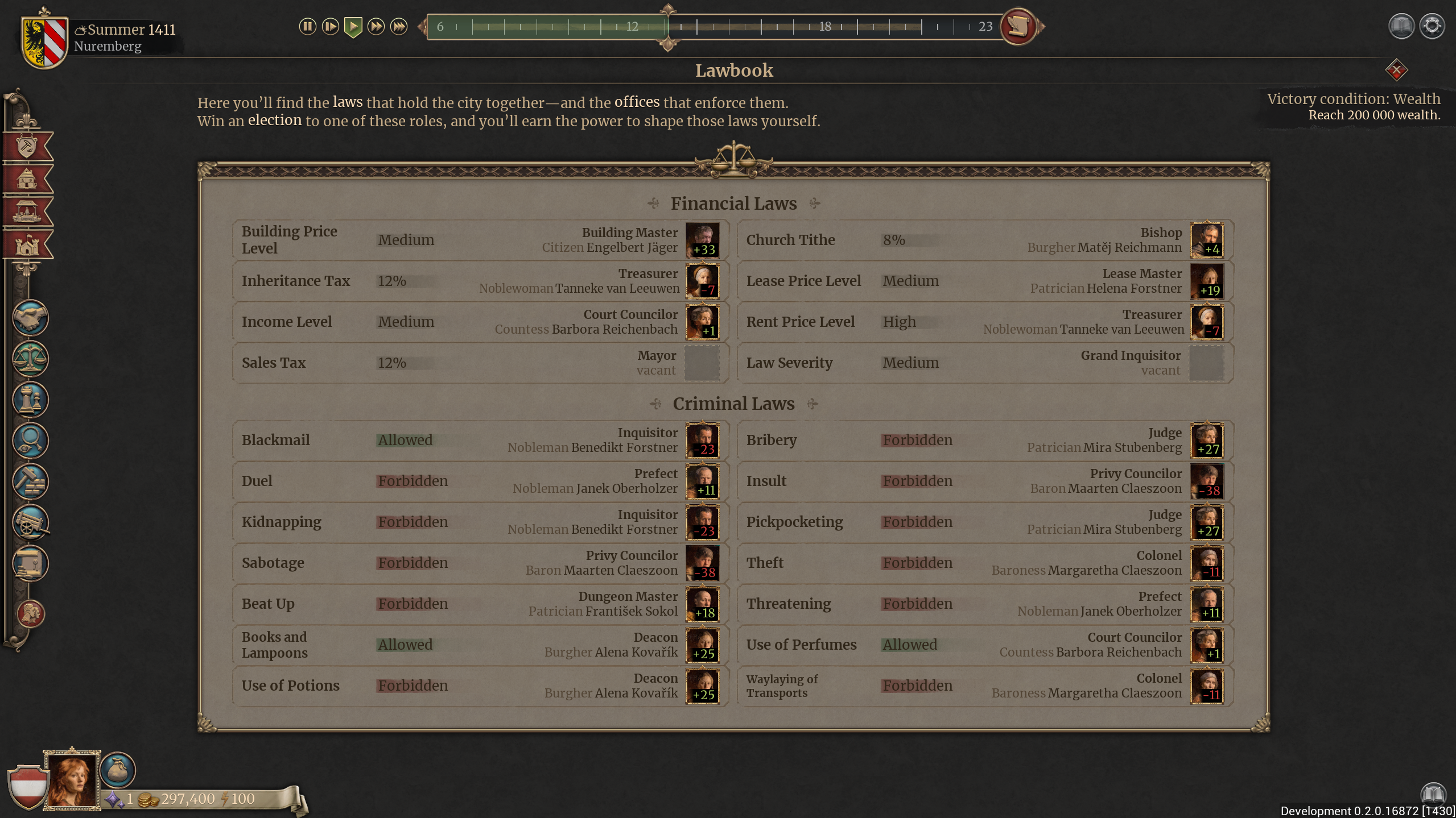 The Guild &ndash; Europa 1410